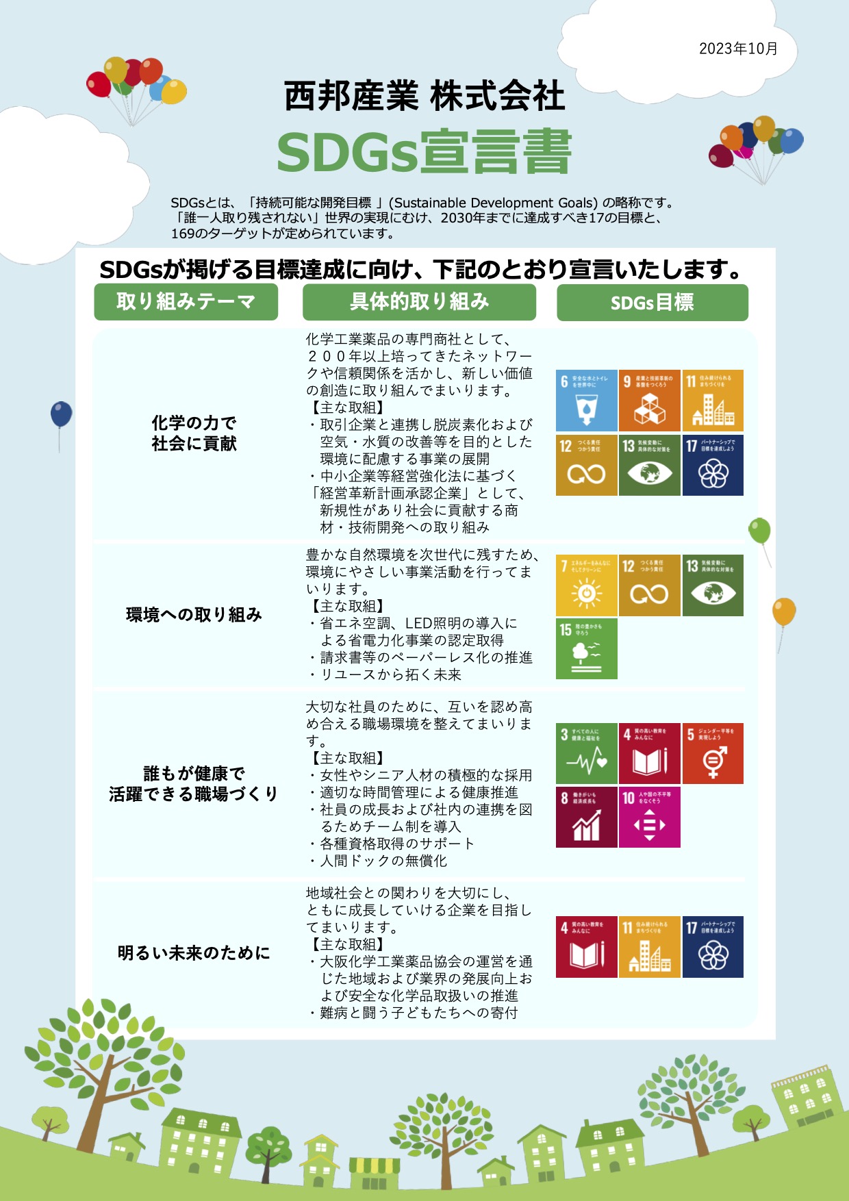 SDGs宣言書について